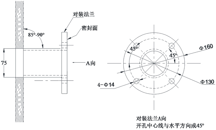 预装法兰安装图