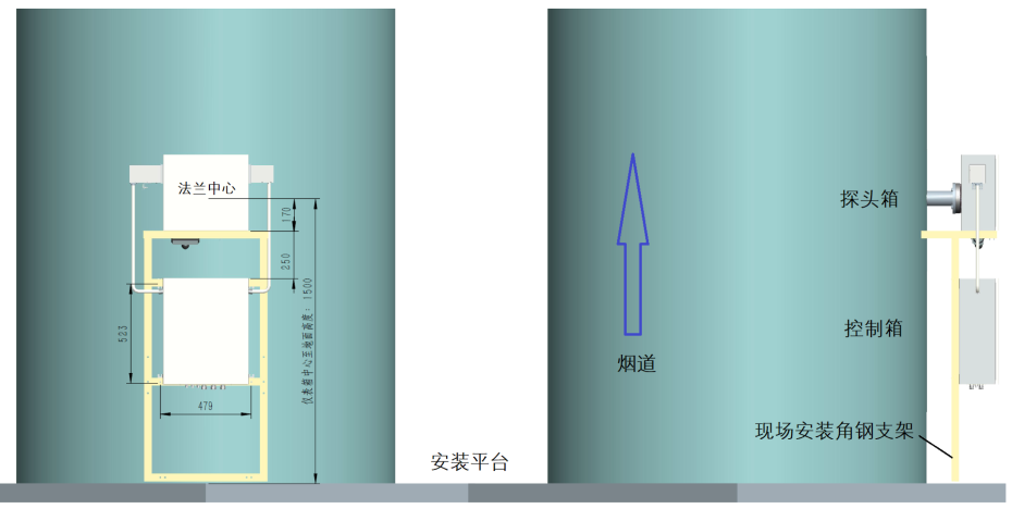 在线监氨逃逸测系统安装尺寸图